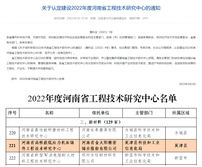 河南南宫28数控机械获批“河南省高性能低应力机床铸件工程技术研究中心”